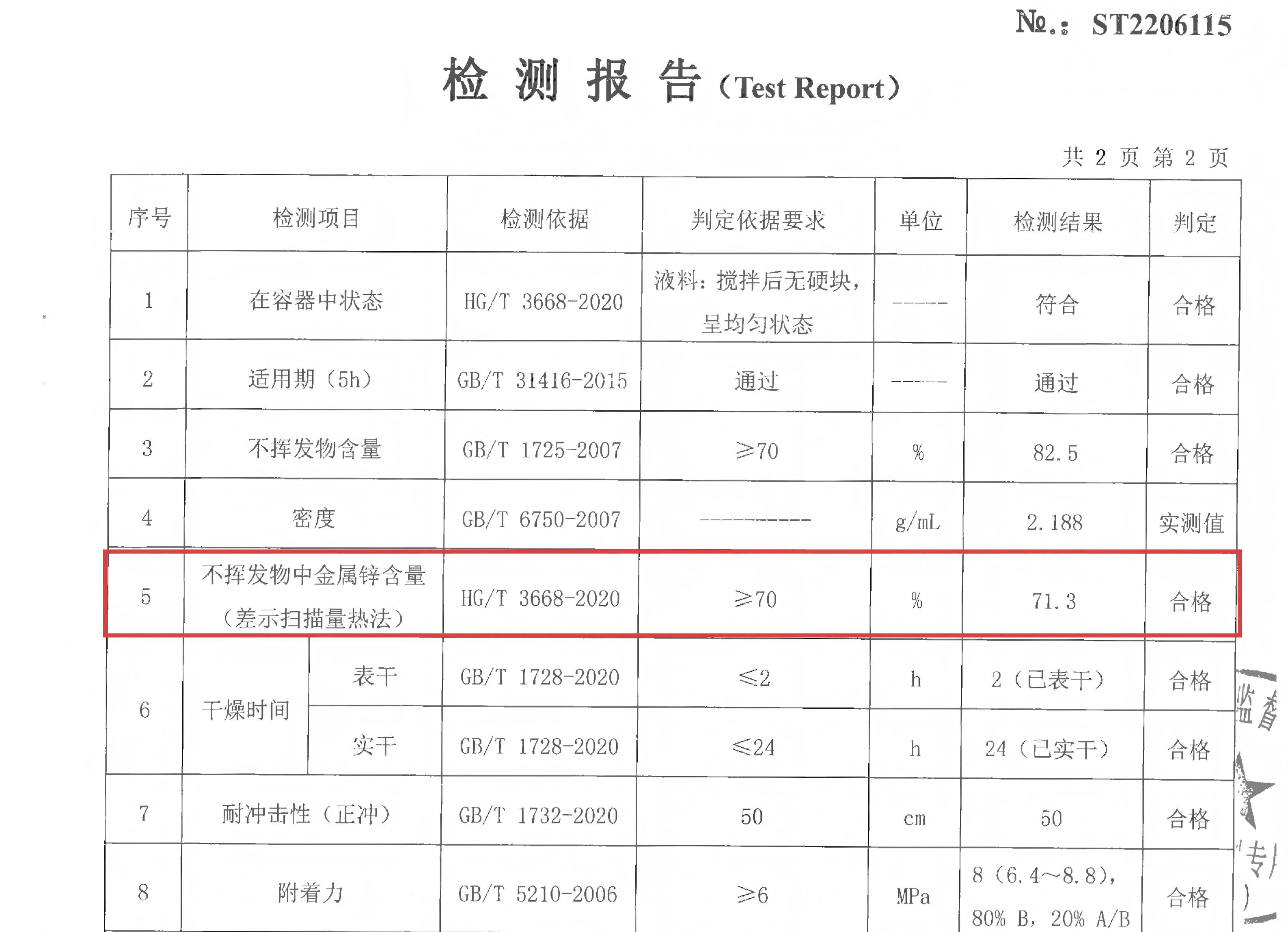 英国beat365官方网站入口涂料环氧富锌底漆第三方检验报告 英国beat365官方网站入口涂料环氧富锌底漆第三方检验报告